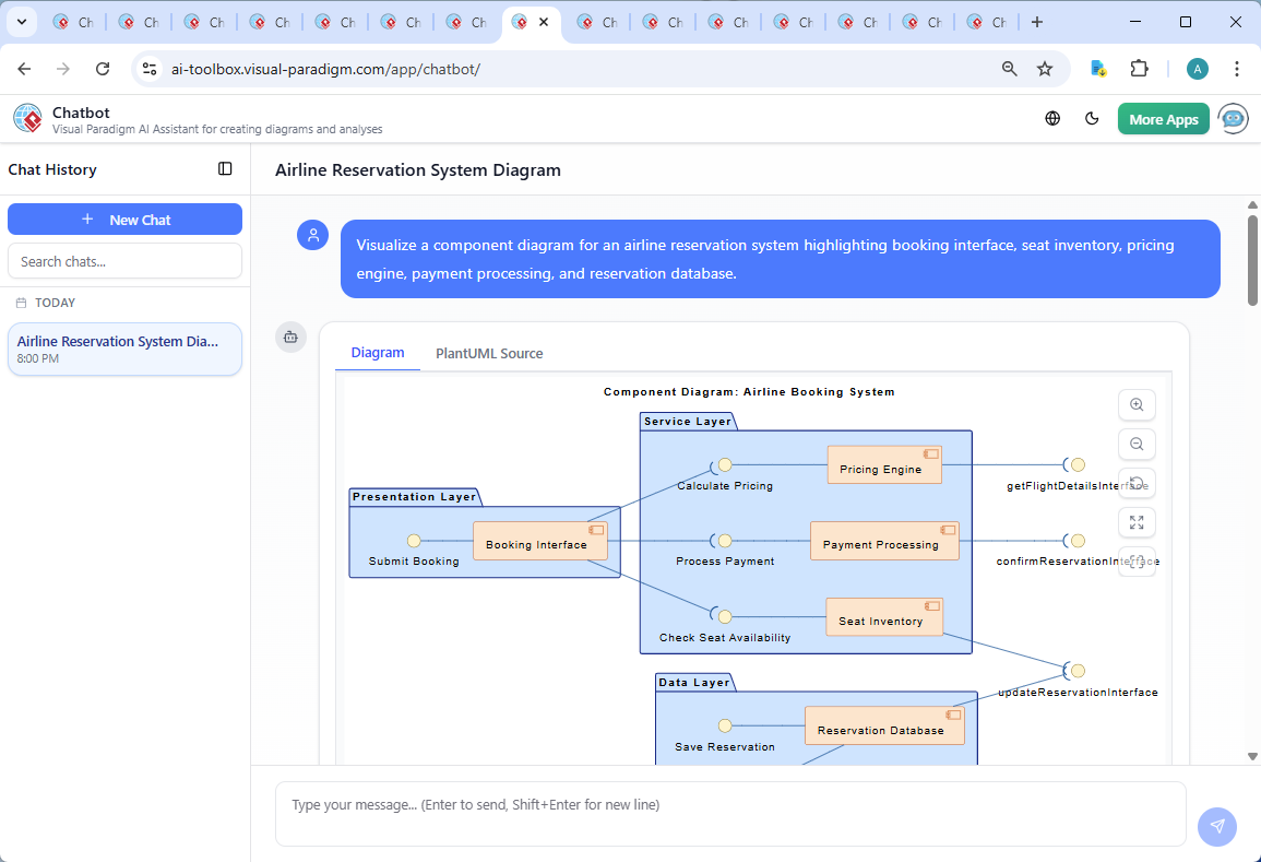 Best AI-Powered Visual Modeling Software in 2026: Why Visual Paradigm Leads the Way
