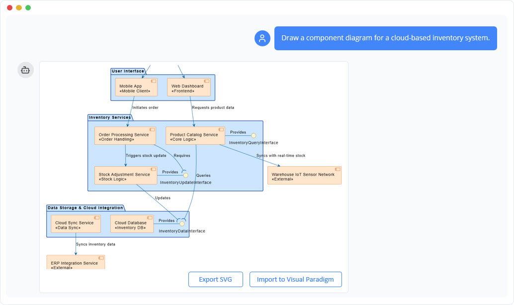 UML Component Diagram: A Definitive Guide to Designing Modular Software  with AI - AI Chatbot