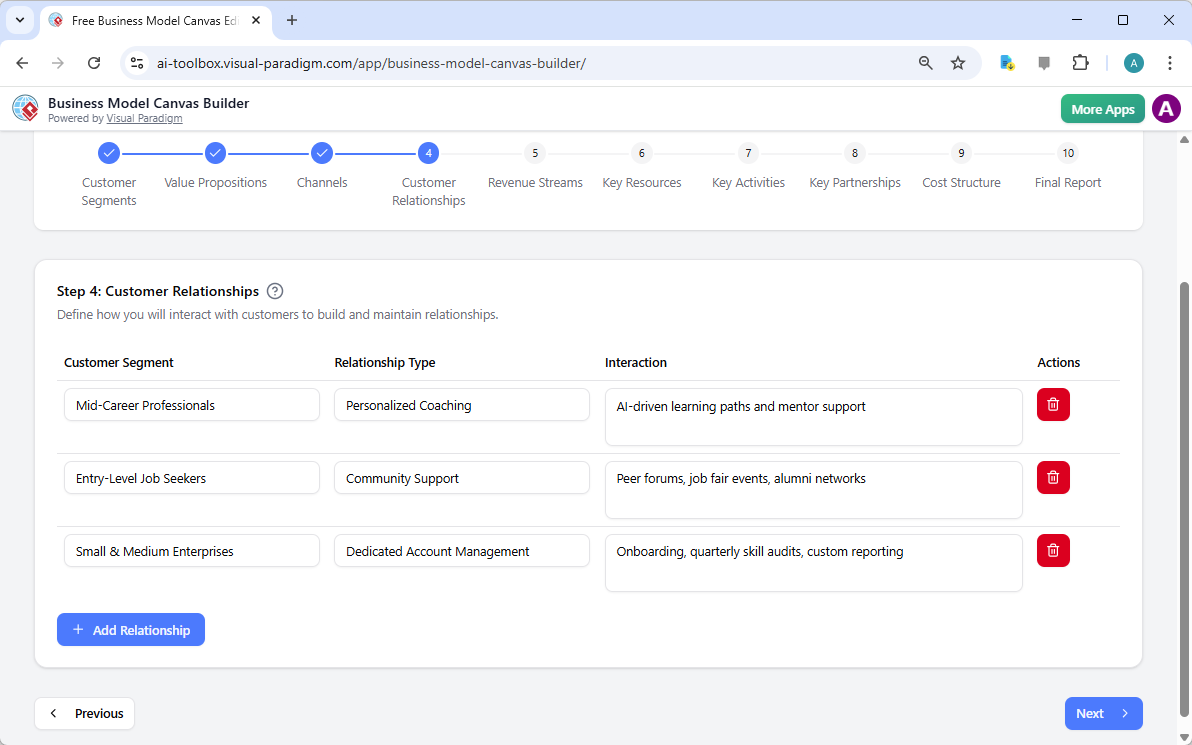 The screenshot of Step 4 of the Visual Paradigm AI-Powered Business Model Canvas Tool.
 - Professional online diagram maker t