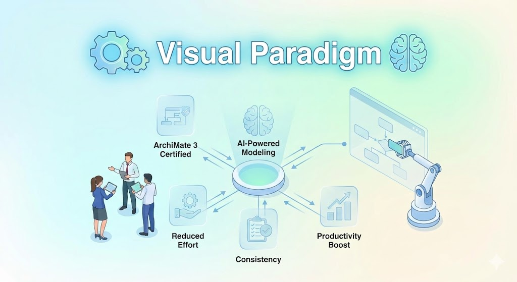Comprehensive Guide to Visual Paradigm for New Users - ArchiMetric
