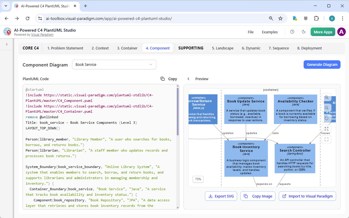 AI-generated C4 Component Diagram in Visual Paradigm