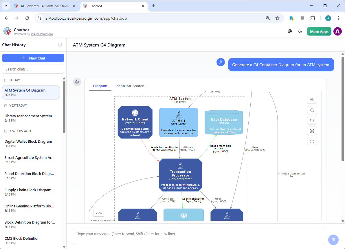 Asking AI to generate a C4 Container Diagram for an ATM system, using Visual Paradigm's AI Chatbot