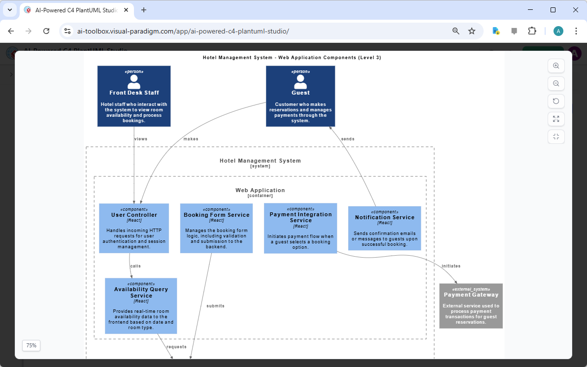 C4 Component Diagram generated by Visual Paradigm's AI-Powered C4 PlantUML Studio