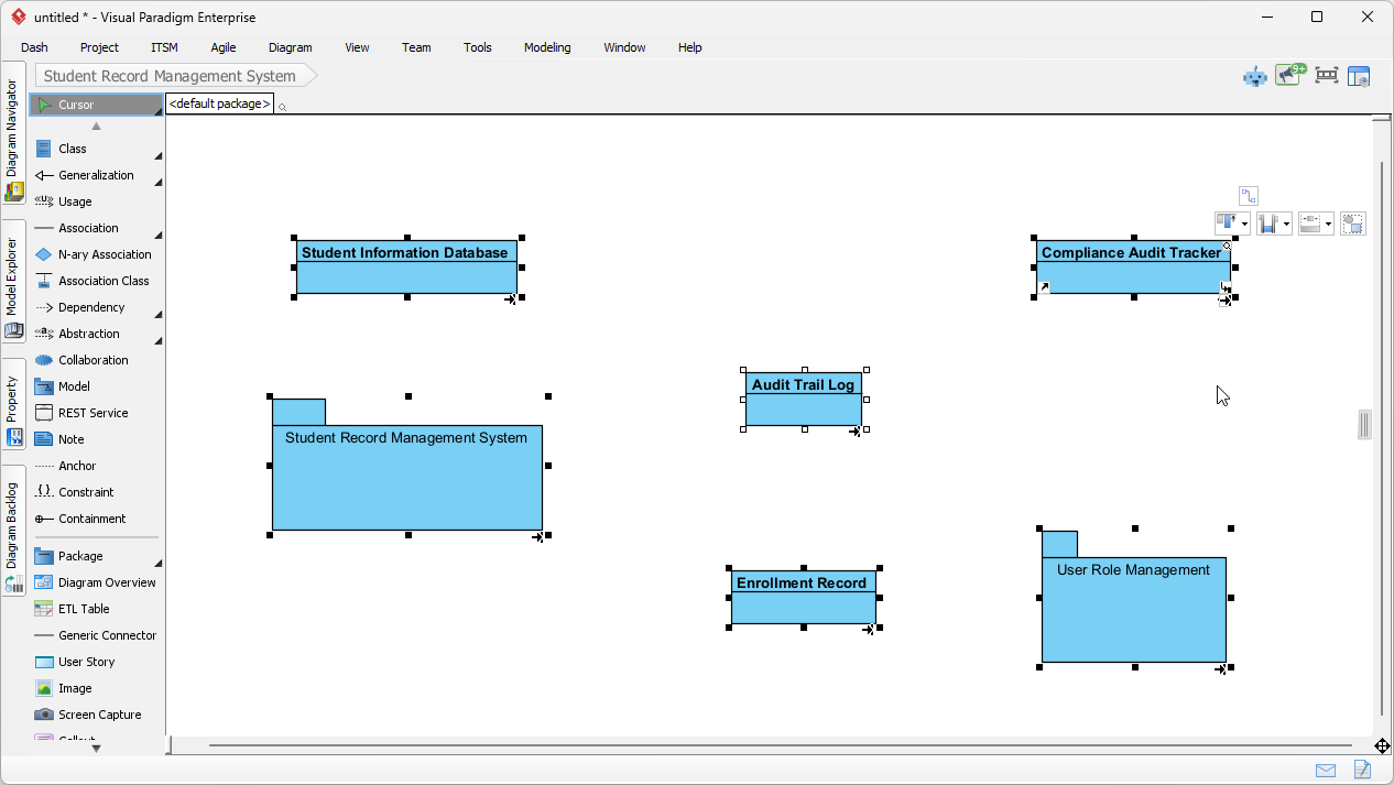 This forms a new Class Diagram based on the selected classes. This helps you transcribe a problem description into an initial