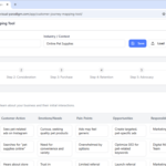 Mapping the Pet Supply Journey: An AI-Powered Customer Journey Tool in Action Mapping the Pet Supply Journey: An AI-Powered Customer Journey Tool in Action