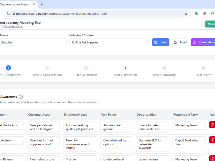 Mapping the Pet Supply Journey: An AI-Powered Customer Journey Tool in Action