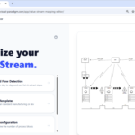 Creating a Contract Finalization Map: An AI-Powered VSM Guide Creating a Contract Finalization Map: An AI-Powered VSM Guide