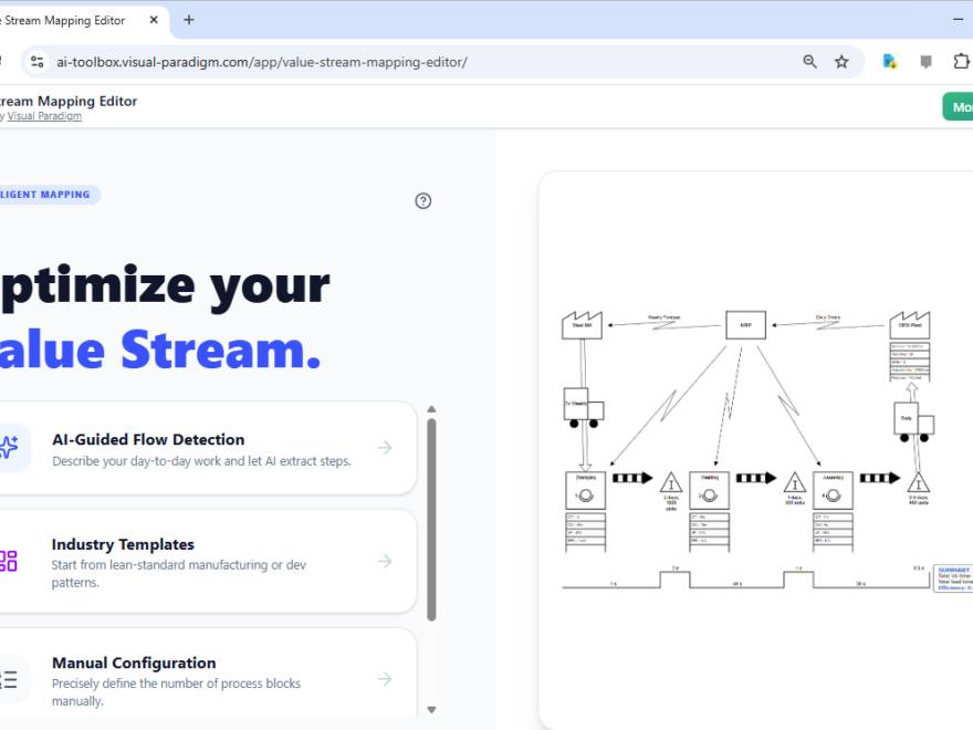 Creating a Contract Finalization Map: An AI-Powered VSM Guide
