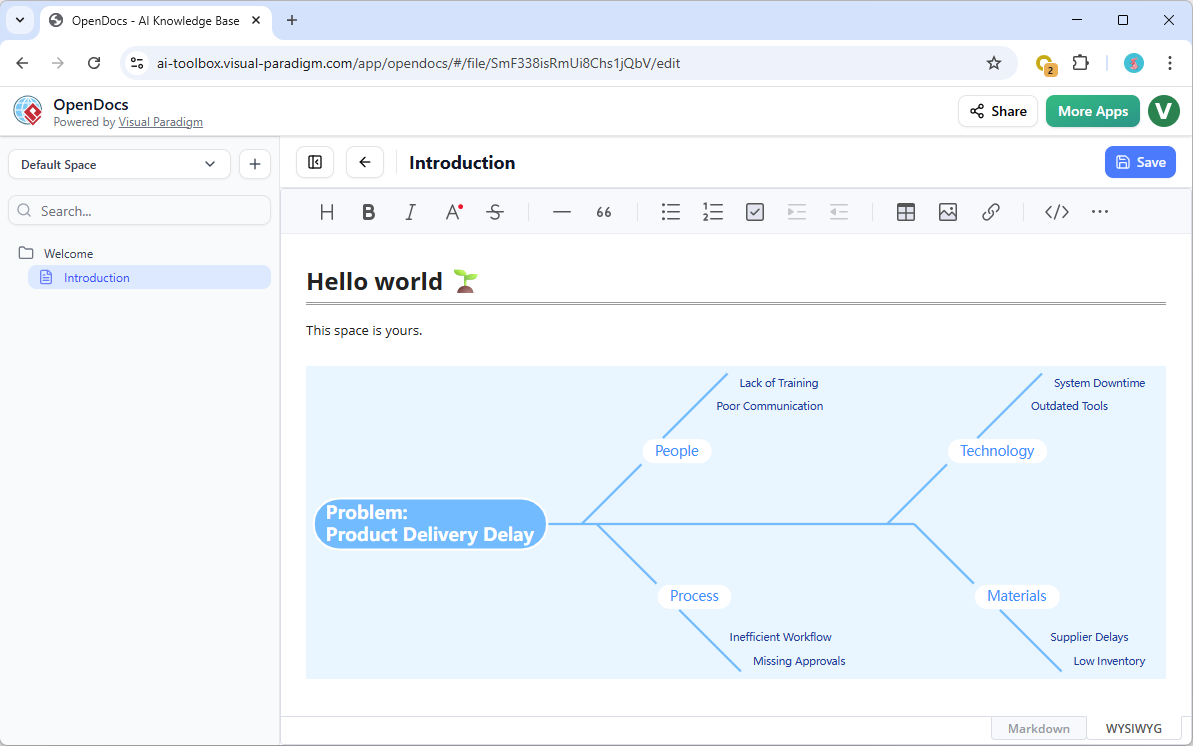 A fishbone embedded in a page of Visual Paradigm OpenDocs