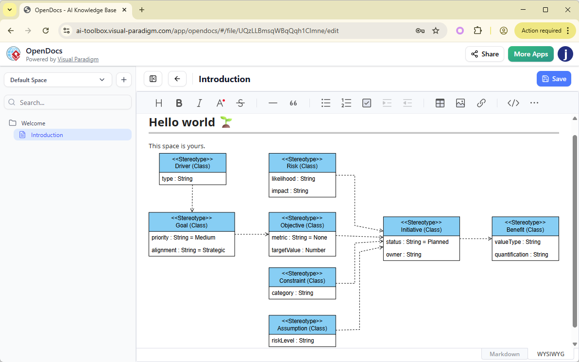 A UML profile diagram embedded in a document page in Visual Paradigm's OpenDocs