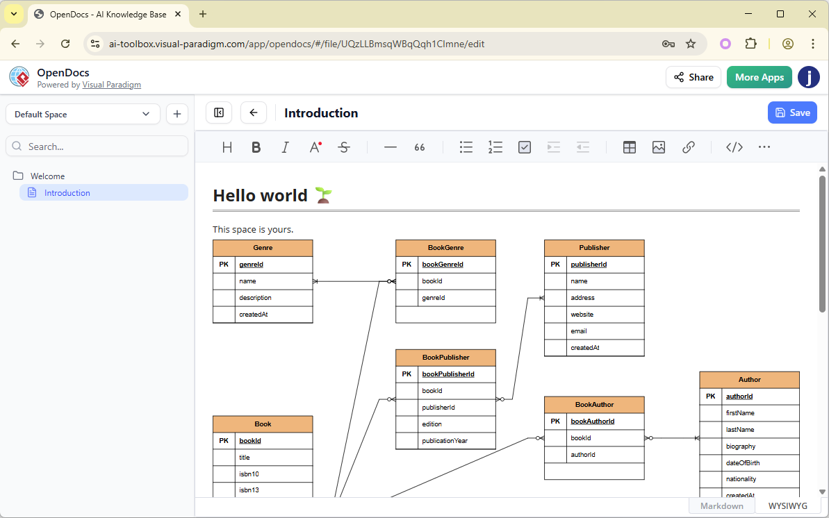 An ERD (Entity Relationship Diagram) embedded in a document page in Visual Paradigm OpenDocs