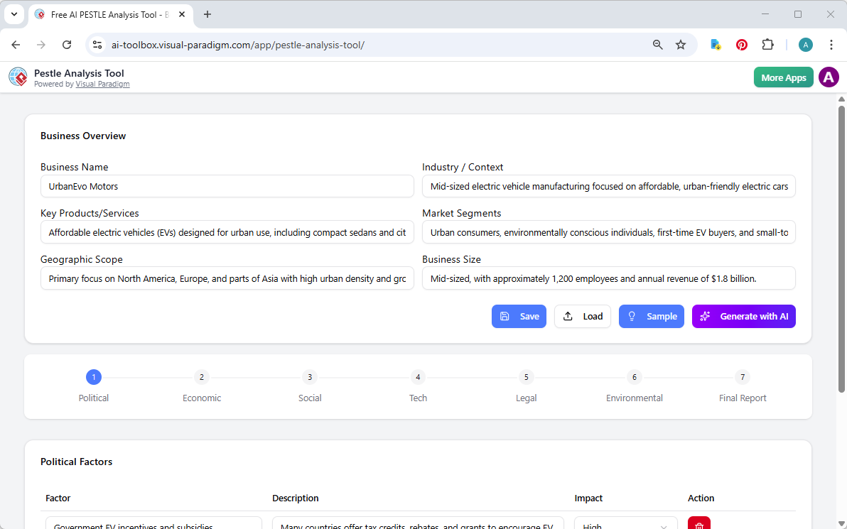 This is the screenshot of Visual Paradigm's AI-Powered PESTLE Analysis Tool. An initial business overview is generated by AI.