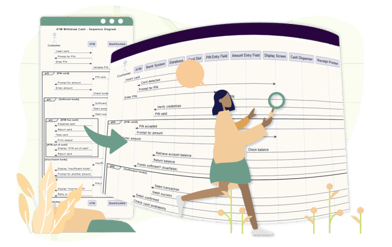 Sequence Diagram Refinement Tool