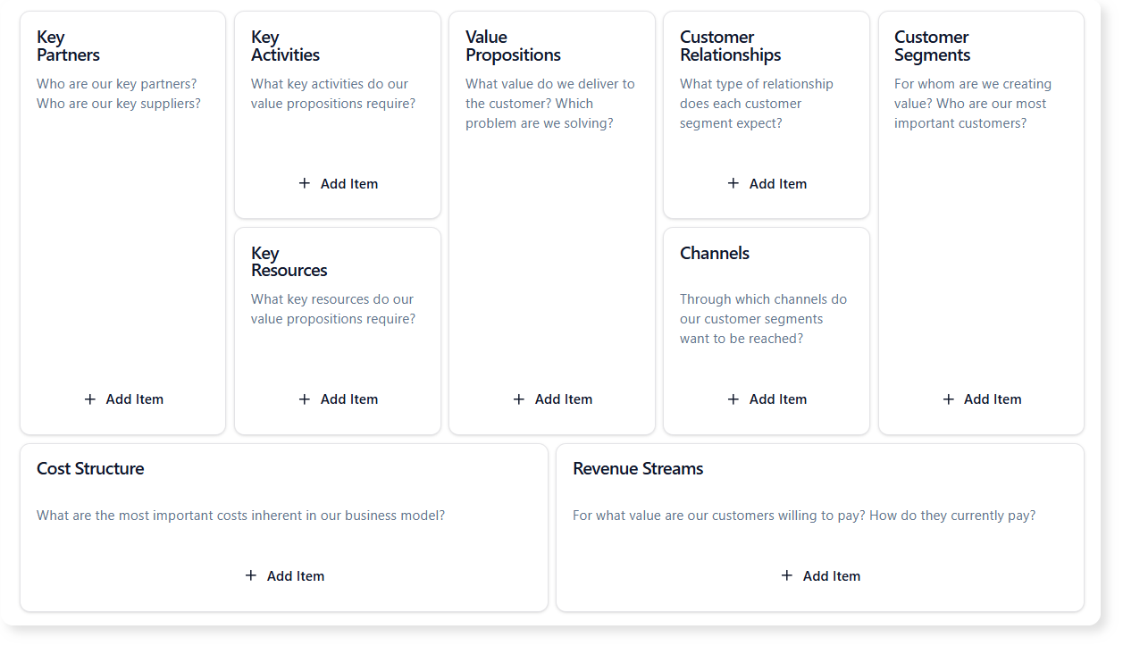 Business Model Canvas | AI-Powered Strategy Tool by VP