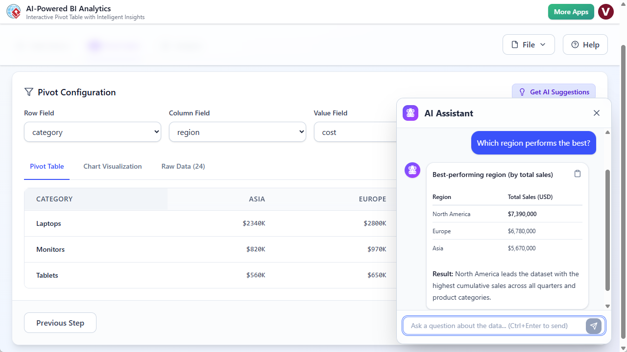 AI-Powered BI Analytic Tool