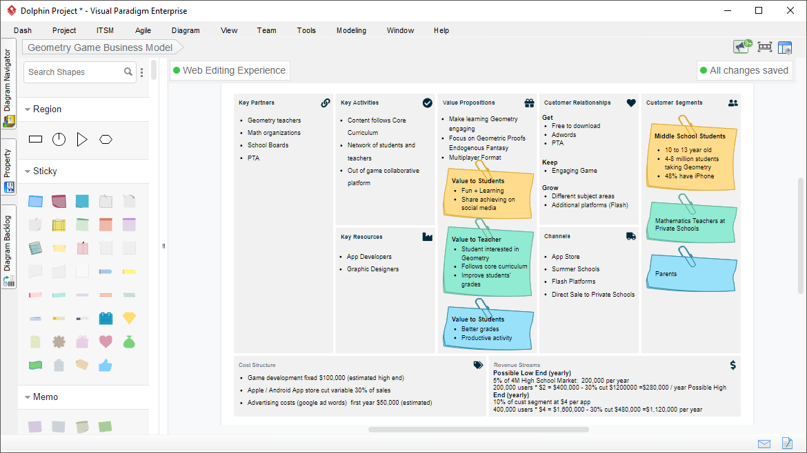 Comprehensive Tutorial: Visual Paradigm Model Canvas Tool