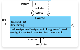 Click to view the Online Learning Platform