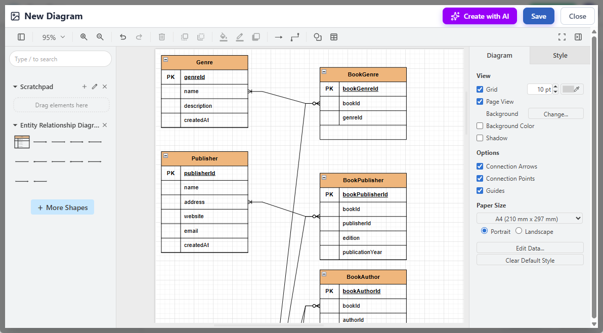 An ERD for an online bookstore, generated by AI, being edited with Visual Paradigm's OpenDocs