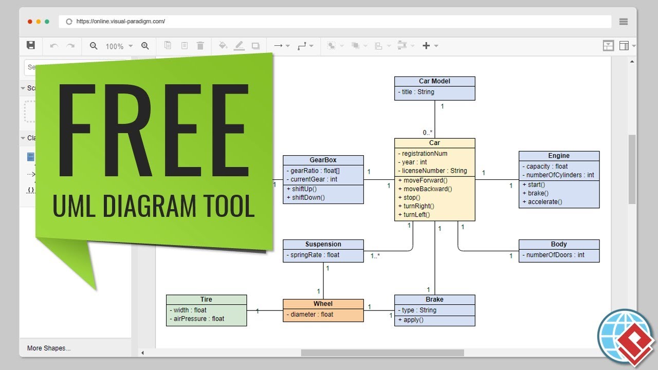 Free UML Diagram Tool Video