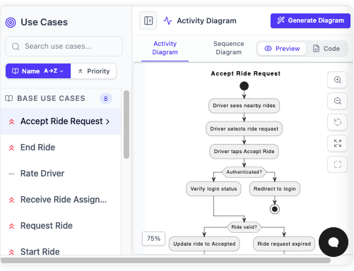 AI-Powered Use Case Modeling Studio - Generate Diagrams