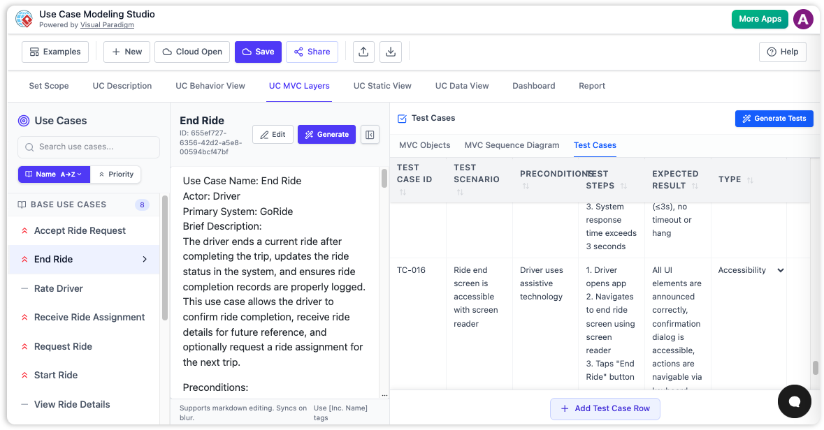 A set of test cases generated by AI from a use case description.