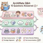 ArchiMate Q&A: Answers to 15 Burning Questions from First-Time Users ArchiMate Q&A: Answers to 15 Burning Questions from First-Time Users