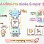 ArchiMate for Non-Technical Stakeholders: Making Models Understandable