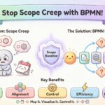 How Project Managers Can Use Business Process Model and Notation to Reduce Scope Creep How Project Managers Can Use Business Process Model and Notation to Reduce Scope Creep