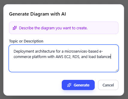 Entered an AI prompt to generate a UML Deployment Diagram in OpenDocs