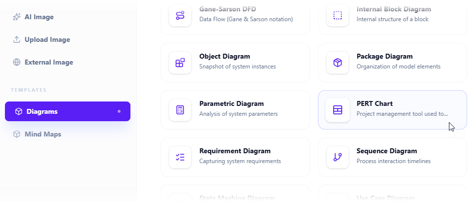 To create a PERT Chart