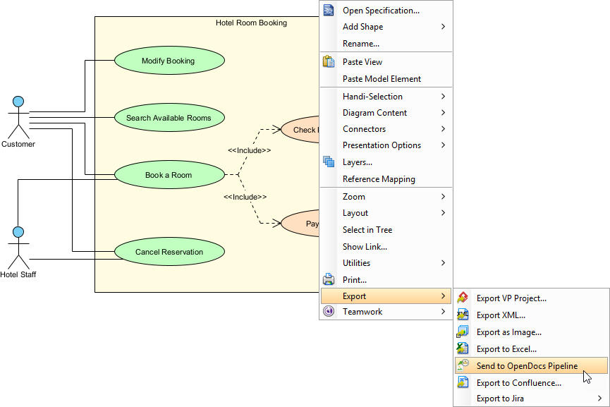 A screenshot of Visual Paradigm Desktop that shows the user sent a modified use case diagram to OpenDocs