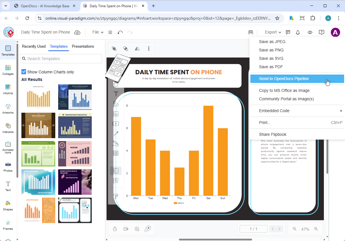 A screenshot of Visual Paradigm Online that shows the user sent a modified column chart to OpenDocs