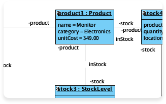 Click to view the forest road