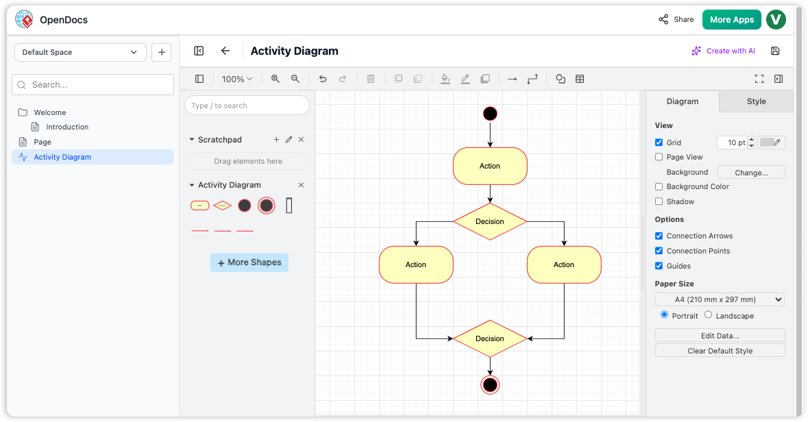 OpenDocs interface showing the integrated diagram editor with a sample Activity Diagram featuring actions, decisions, and flow connectors.