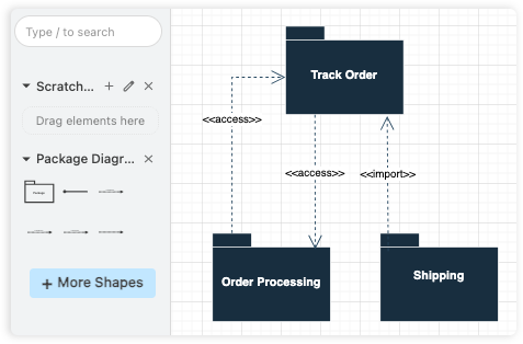 Opendocs: Integrated Diagram Editor
