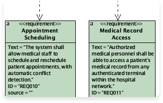 Click to view the Hospital Management System