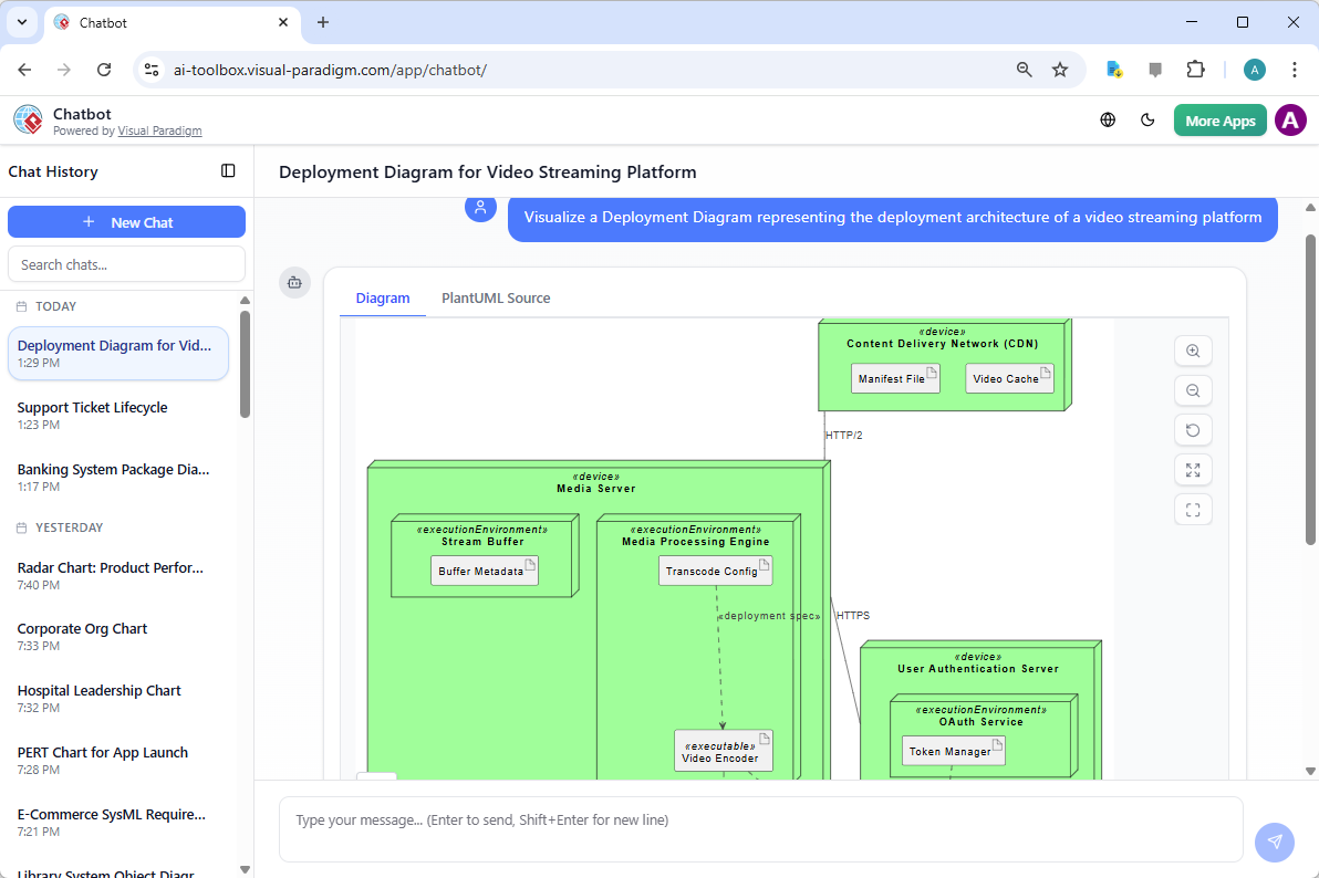 This is the screenshot of Visual Paradigm AI Chatbot. It shows the generation of a UML Deployment Diagram based on a chat mes