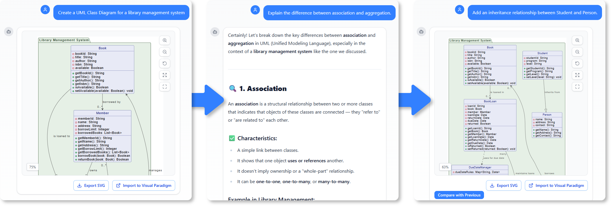 How AI Chatbot Can Help You Learn UML Faster - Visual Paradigm Blog
