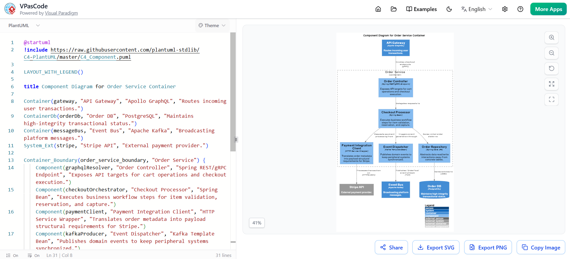 VPasCode Interface Overview