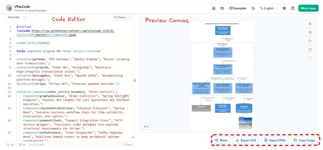 Case Study on Adopting VPasCode for Team-Wide Diagramming Excellence Case Study on Adopting VPasCode for Team-Wide Diagramming Excellence