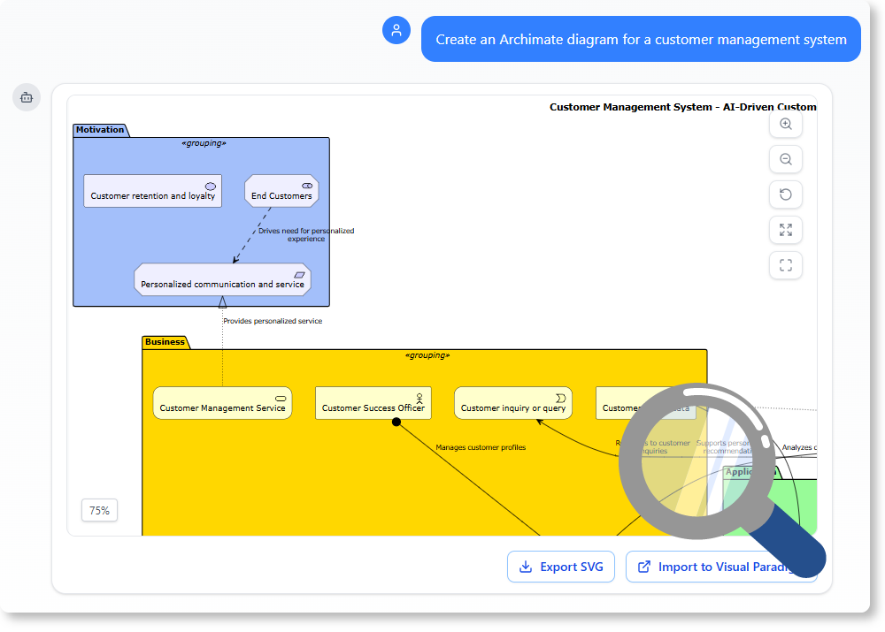 Visual Paradigm AI Chatbot: Turn Your Ideas into Diagrams Instantly