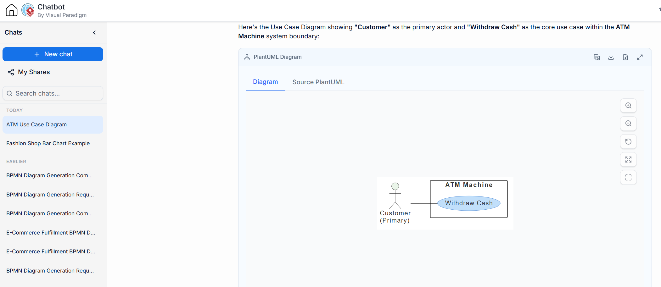 Visual Paradigm Chatbot: Use Case Generation - Withdraw Cash Use Case Diagram