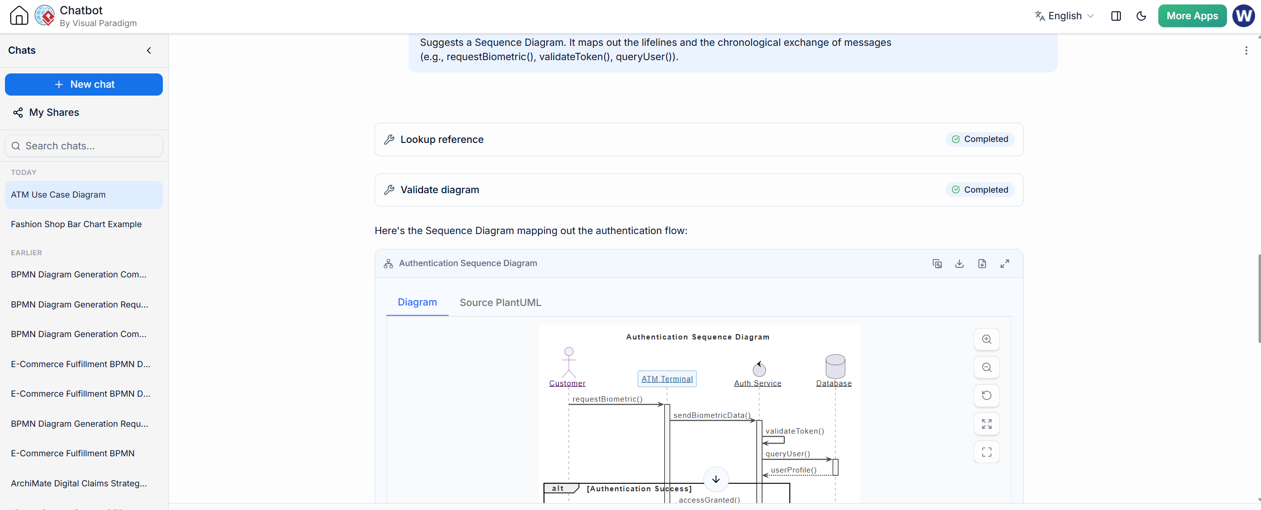 Visual Paradigm Chatbot and VPasCode: Sequence Diagram. It maps out the lifelines and the chronological exchange of messages 
