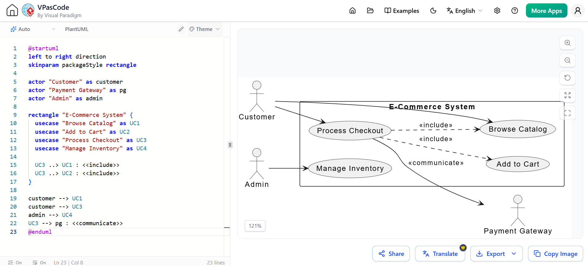 Use Case Diagram: how the external actors interacting with an e-commerce checkout system by Visual Paradigm