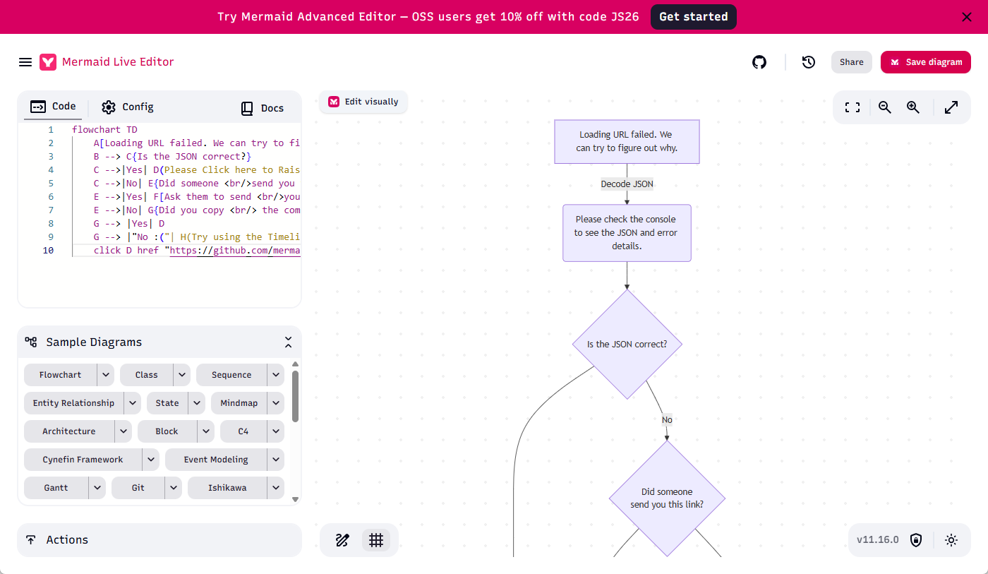 Screenshot with Mermaid's editor