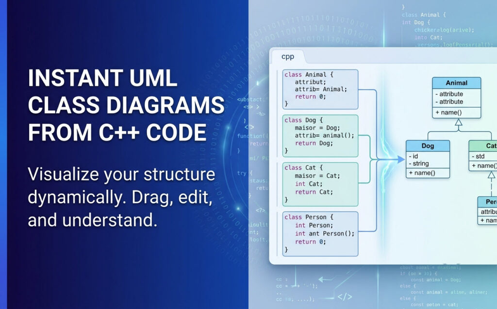 Instant C++ Code to UML