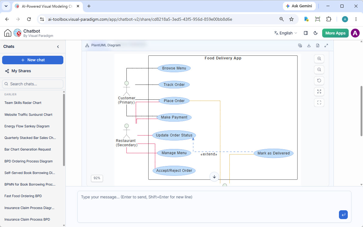 Thumbnail of UML Use Case Diagram