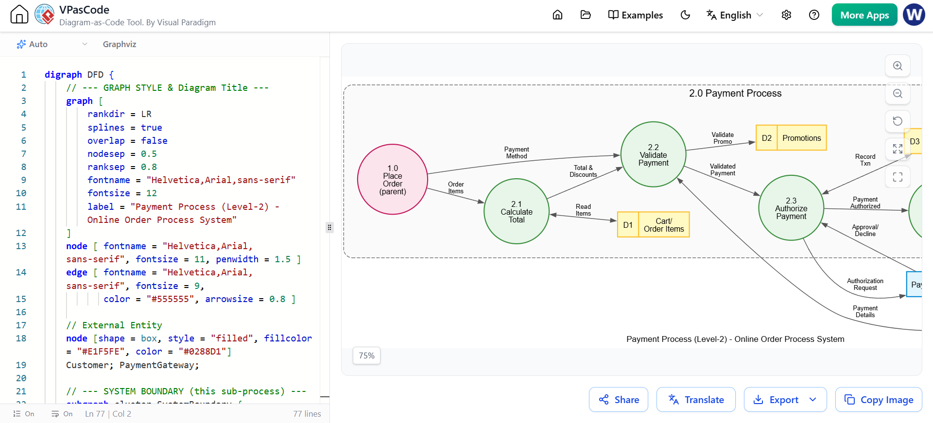 Visual Paradigm AI Chatbot: Decompose into Level-1 (Major Processes) Top-Down Decompostion Example with AI