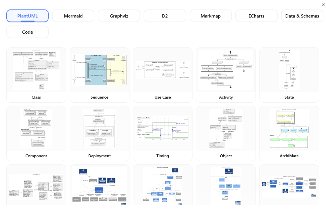 VPasCode supports the visualization of many languages