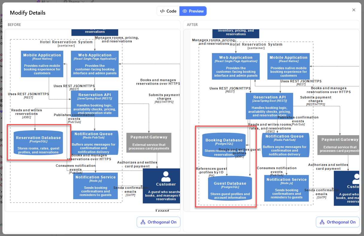 AI modified the diagram code as requested, and reporting the differences